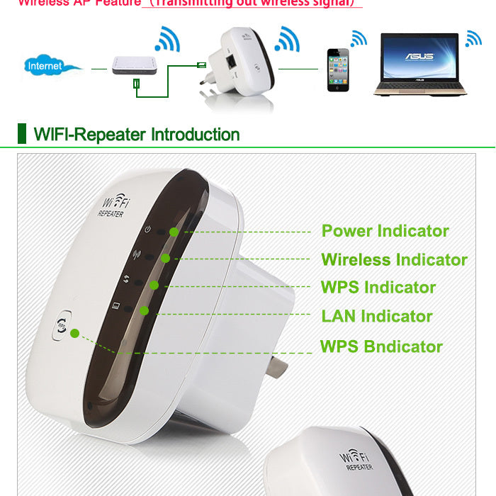 Wireless WiFi Repeater Wi-Fi Range Extender Regular